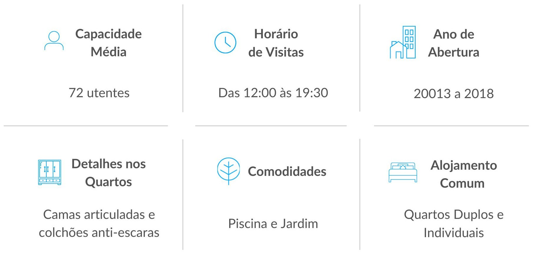 Serviços dos Lares de Idosos em Aveiro Serviços dos Lares de Idosos em Aveiro