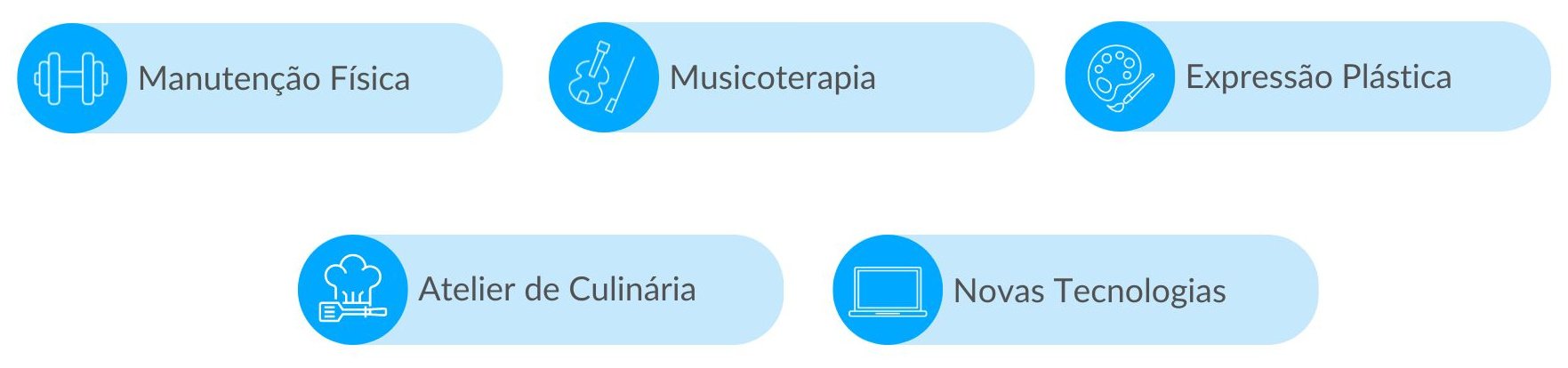 Atividades nos Lares da Idosos em Braga