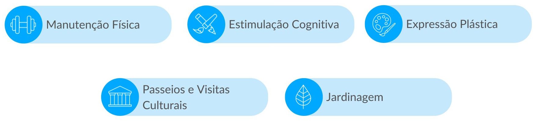 Atividades nos Lares de Idosos da Rede Lares Online em Santarém