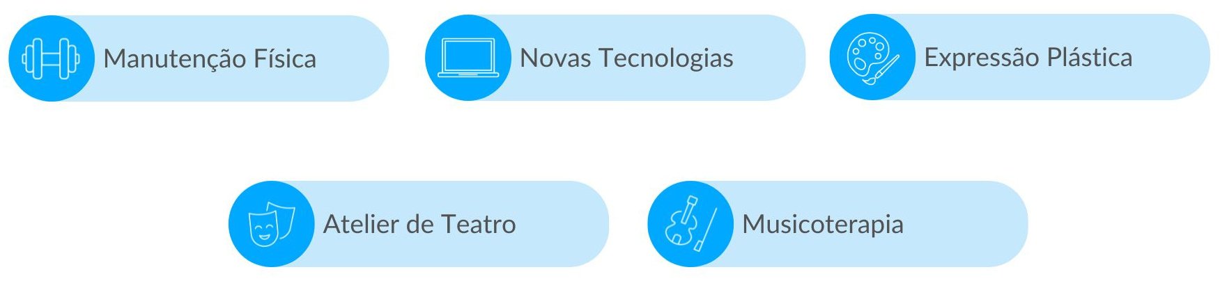 Atividades nos Lares da Idosos da Rede Lares Online em Setúbal