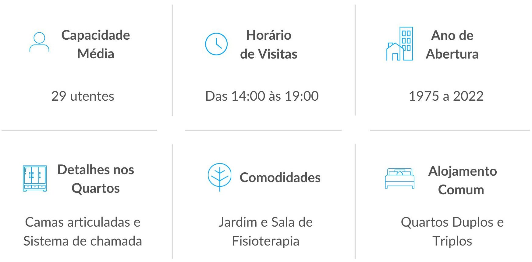 Comodidades dos Lares de Idosos da Rede Lares Online em Lisboa Comodidades dos Lares de Idosos da Rede Lares Online em Lisboa