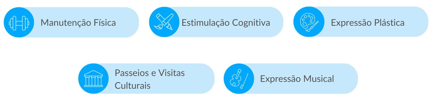 Atividades nos Lares da Idosos em Loures Atividades nos Lares da Idosos em Loures