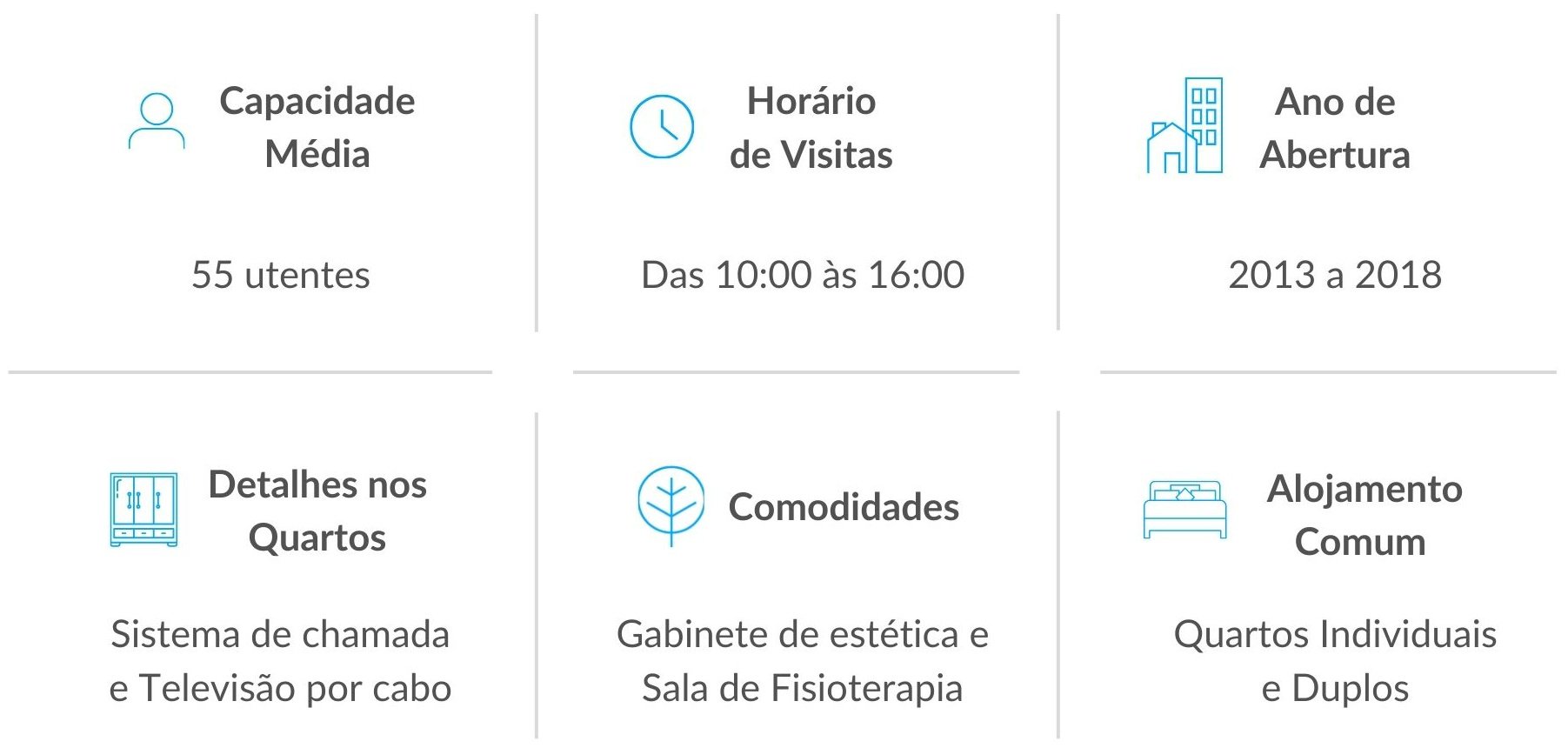 Serviços dos Lares de Idosos da Rede Lares Online em Setúbal Serviços dos Lares de Idosos da Rede Lares Online em Setúbal