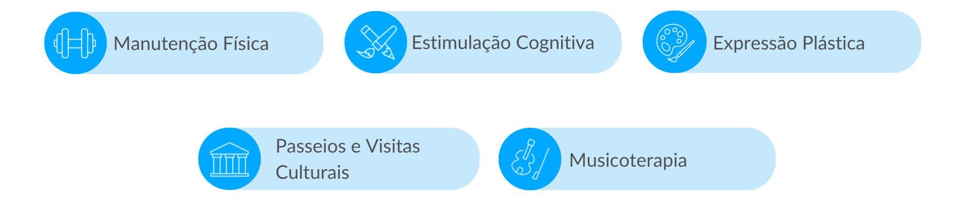Atividades nos Lares da Idosos em Sintra Atividades nos Lares da Idosos em Sintra